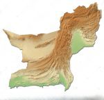 Balochistan topography