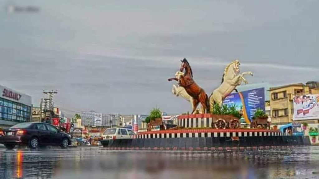 Which city is called California of Pakistan? 2 Sargodha Pakistan